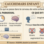 les cauchemars chez l'enfant